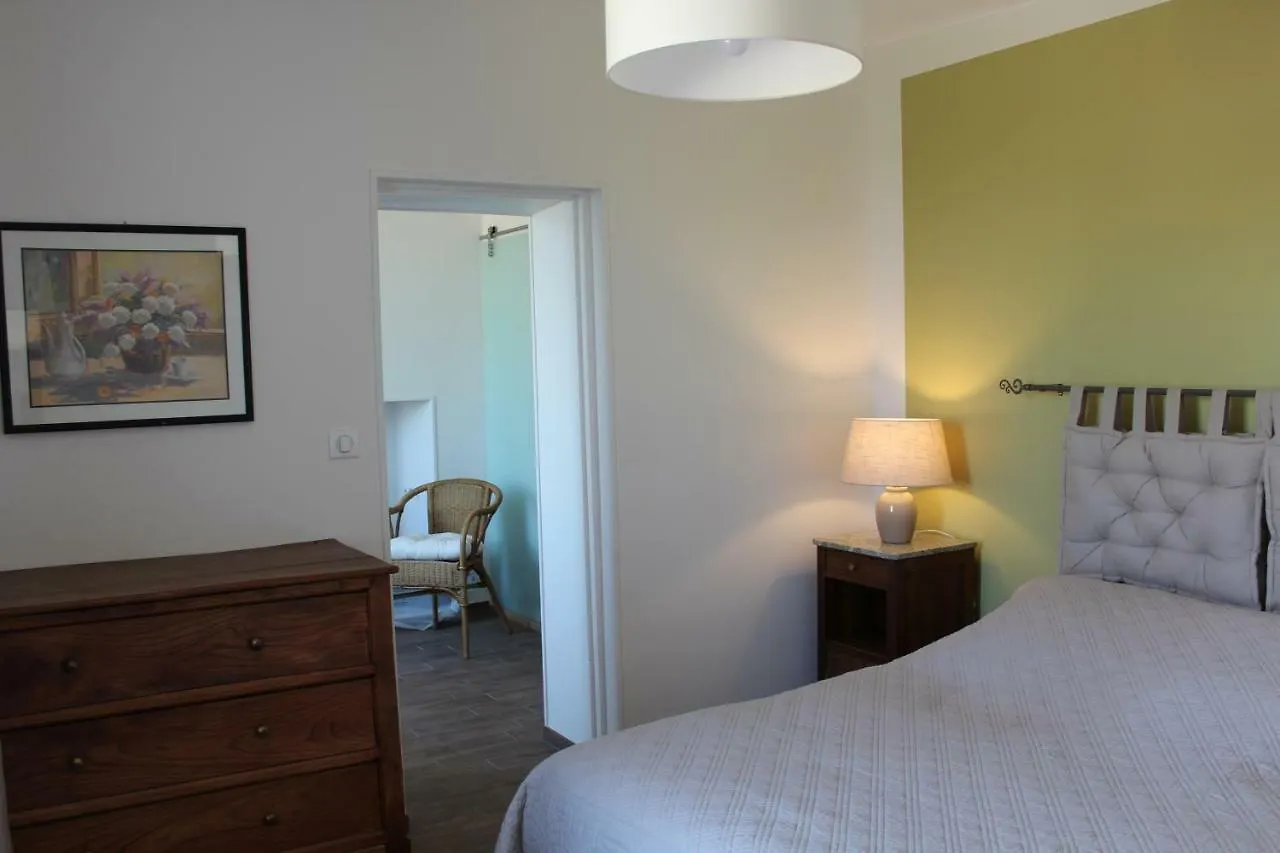 Semesterbostad Gite Domaine St Georges Villa Bagneux